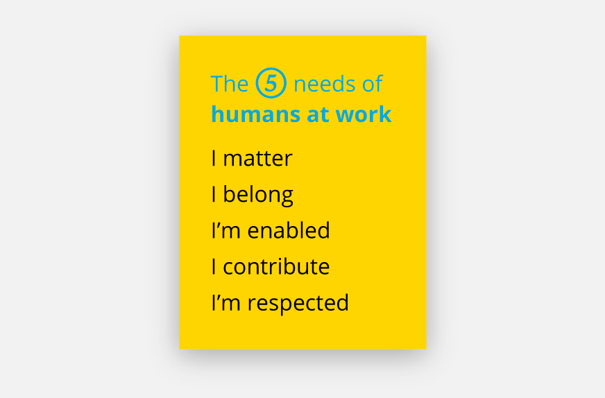 The five needs of humans at work